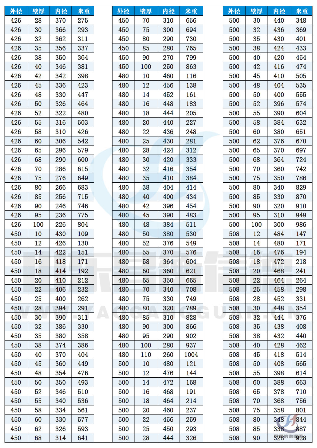 op䓹ܬF(xin)؛YԴ10-10