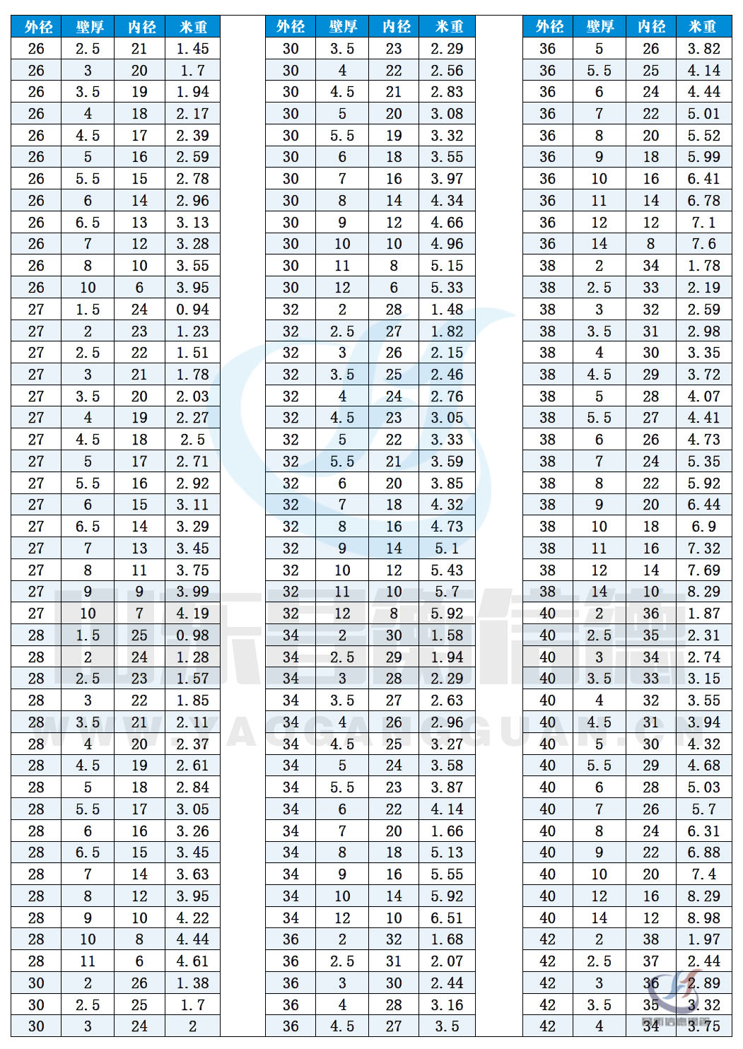 op䓹ܬF(xin)؛YԴ10-2