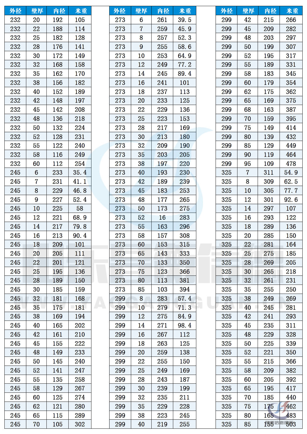 op䓹ܬF(xin)؛YԴ10-8